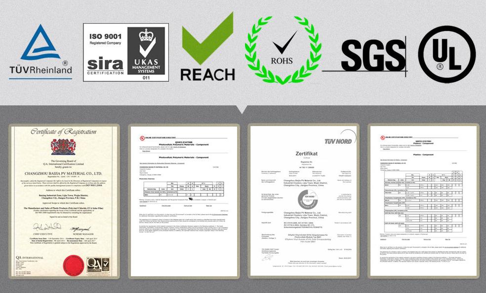 Baixing Factory Certifications